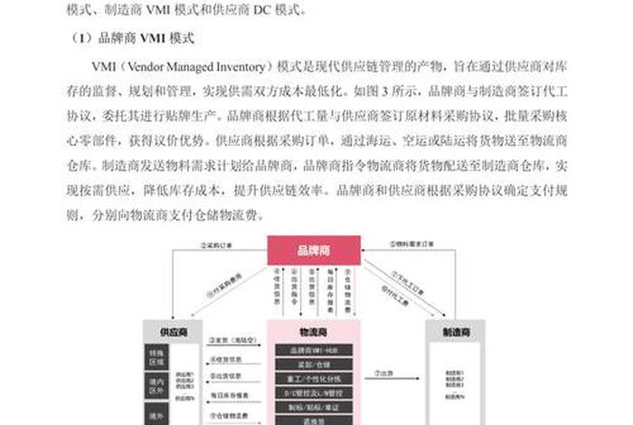 电子物流的发展趋势 电子物流的发展趋势包括 电子物流的发展趋势 电子物流的发展趋势包括