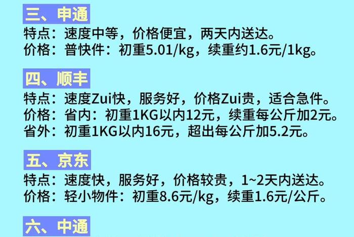 电商快递合作费用价格表怎么算、电商快递合作费用价格表怎么算的 电商快递合作费用价格表怎么算、电商快递合作费用价格表怎么算的