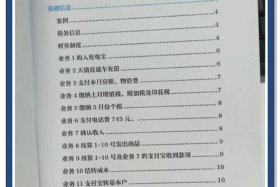 电商做账大神；电商做账大神是谁