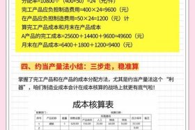 电商成本核算的万能五步法；电商成本核算的万能五步法有哪些