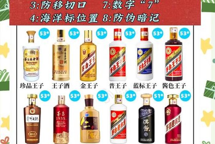 渠道电商茅台 电商渠道茅台酒与线下渠道茅台酒有什么区别 渠道电商茅台 电商渠道茅台酒与线下渠道茅台酒有什么区别