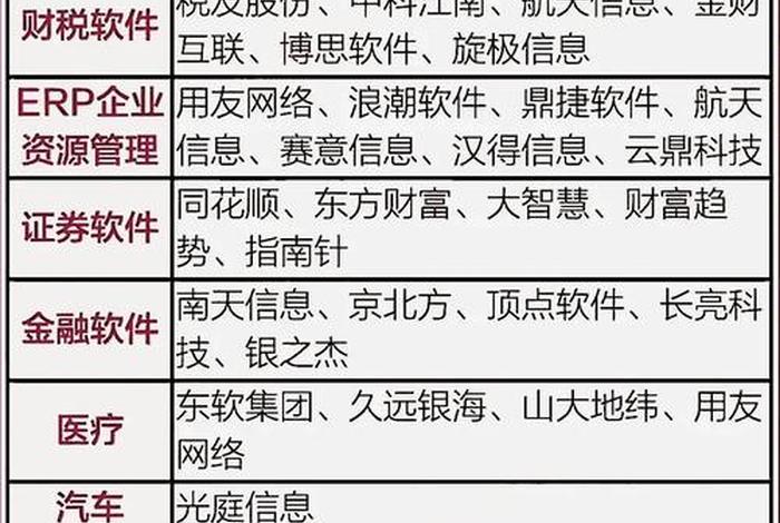 小程序电商龙头股,小程序电商龙头股票有哪些 小程序电商龙头股,小程序电商龙头股票有哪些