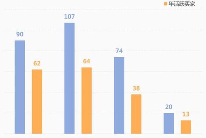 temu电商平台官网客服电话、tein客服电话 temu电商平台官网客服电话、tein客服电话
