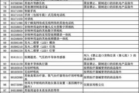 电商进口商品；电商进口商品怎么入账