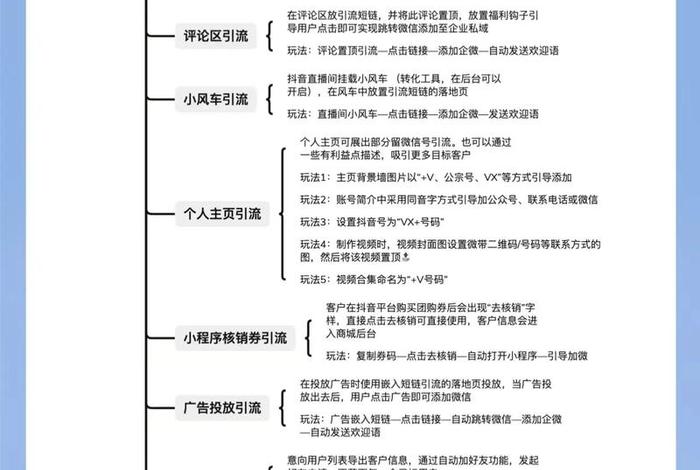 电商视频拍摄方案;电商视频拍摄方案怎么写 电商视频拍摄方案;电商视频拍摄方案怎么写