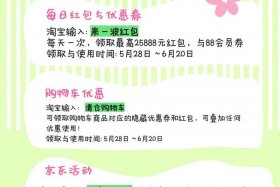 电商优惠下单技巧 - 电商优惠下单技巧有哪些