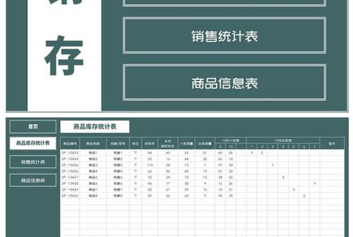 电商库存表格怎么做，电商库存表格怎么做图片