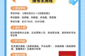 全媒体电商运营专业（全媒体电商运营专业可以考公吗）