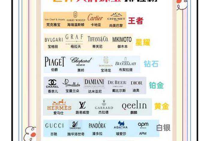 珠宝电商下一个风口 珠宝电商的提成一般是多少