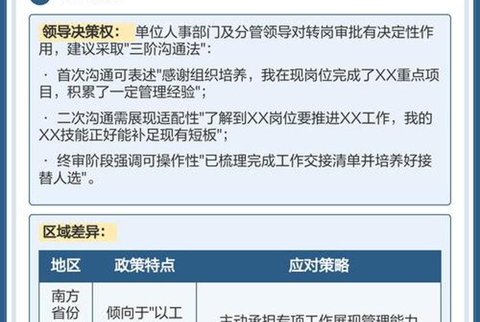 阿里转岗新政策 阿里 转岗 阿里转岗新政策 阿里 转岗