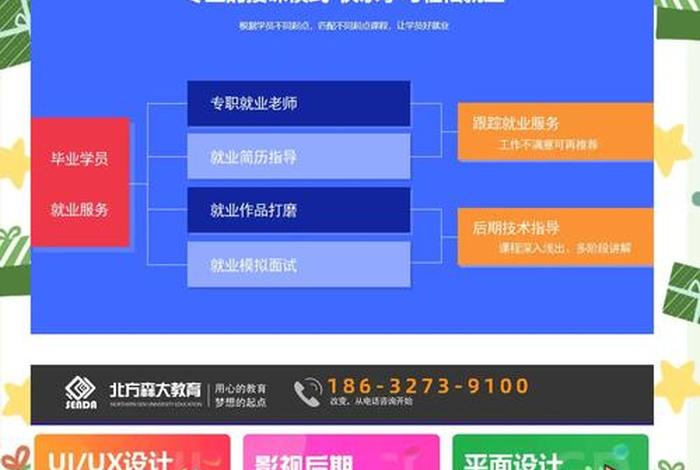 淘宝上的电商培训服务可靠吗 - 淘宝上的电商培训服务可靠吗安全吗 淘宝上的电商培训服务可靠吗 - 淘宝上的电商培训服务可靠吗安全吗