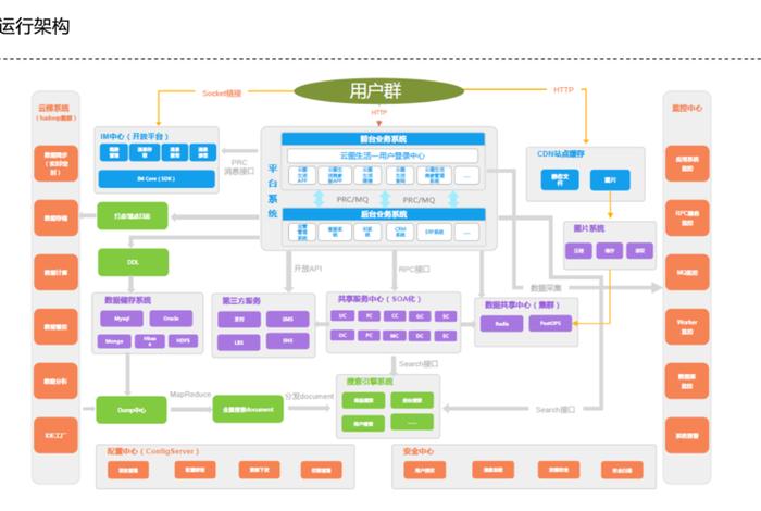 电商系统制作公司,电商平台制作公司 电商系统制作公司,电商平台制作公司