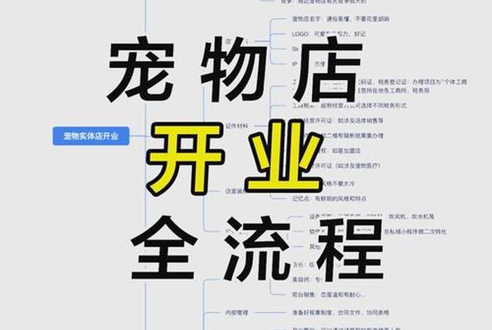 宠物用品电商怎么做;宠物用品电商怎么做销售 宠物用品电商怎么做;宠物用品电商怎么做销售
