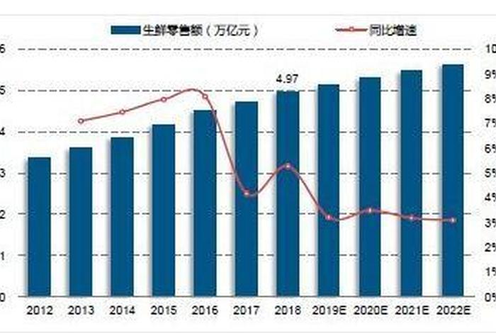 万达电商swot 万达电商云基地是干什么的 万达电商swot 万达电商云基地是干什么的