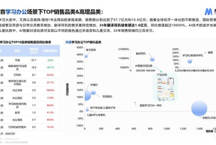 电商魔镜数据的优点，电商魔镜数据的优点是什么
