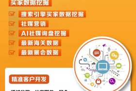 外贸业务推广（外贸业务推广平台）