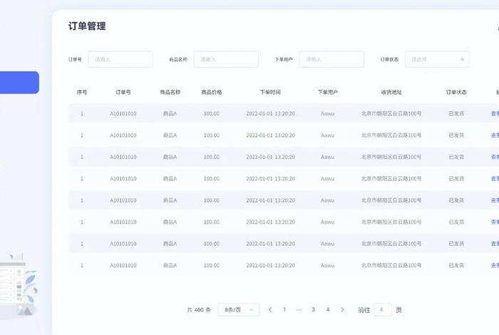 电商后台数据图片、电商后台数据实拍图片