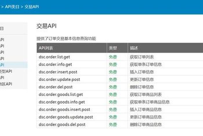 跨境电商api是什么 - 跨境电商api是什么意思 跨境电商api是什么 - 跨境电商api是什么意思