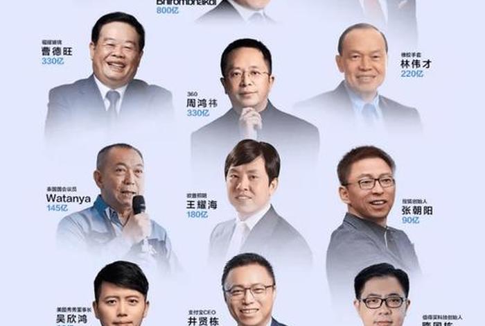 电商大佬有哪些 电商大佬有哪些人