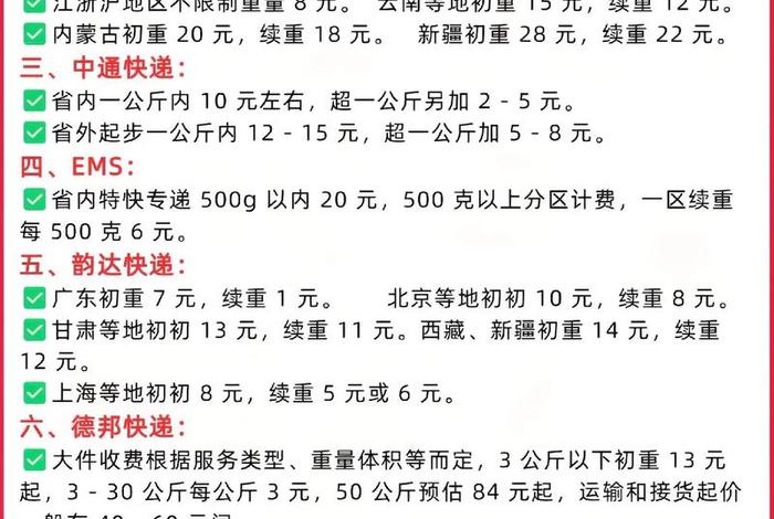 电商快递合作费用价格表青岛、快递和电商合作价格表 电商快递合作费用价格表青岛、快递和电商合作价格表