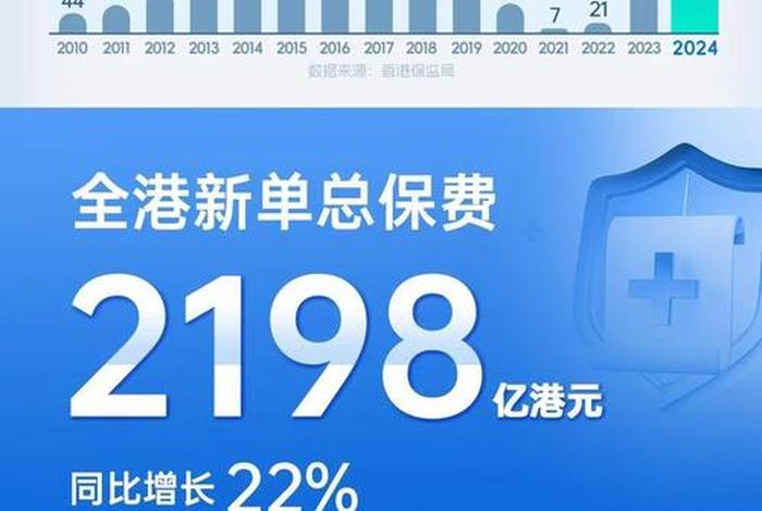 香港海外电商、香港海外电商公司排名 香港海外电商、香港海外电商公司排名