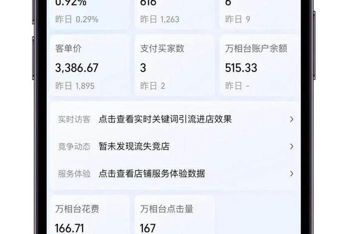 电商费比怎么算,电商费比算法 电商费比怎么算,电商费比算法
