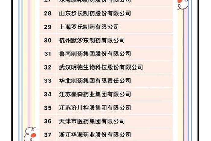 药品电商排名 - 线上药品电商排名 药品电商排名 - 线上药品电商排名