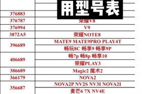 电池 - 电池型号