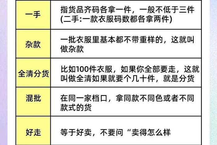 电商服装去哪里拿货,做电商服装在哪拿货 电商服装去哪里拿货,做电商服装在哪拿货