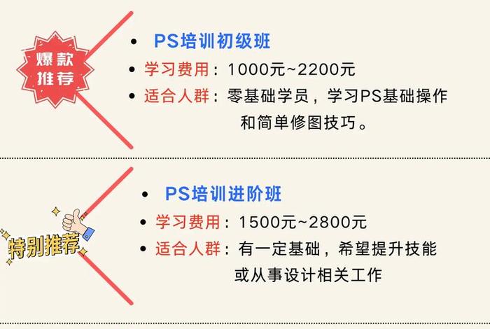 电商设计培训报名、电商设计培训报名费多少钱 电商设计培训报名、电商设计培训报名费多少钱