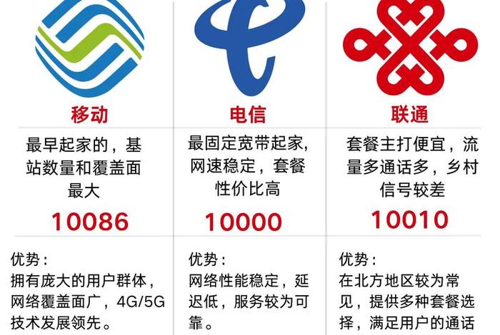 三大电商是哪三个 - 三大电商是哪三个公司