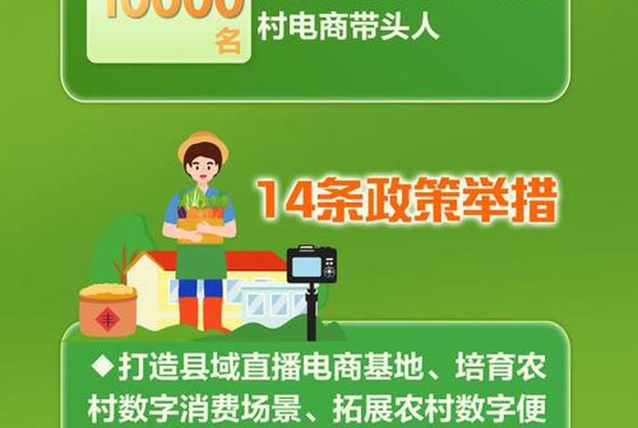 发展农村电商的建议;发展农村电商的建议是什么 发展农村电商的建议;发展农村电商的建议是什么