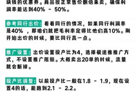 电商强付费是什么意思、电商强制消费