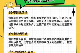 电商开店铺保险有哪些，电商开店铺保险有哪些要求