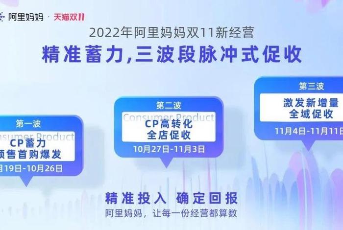 百秋电商上市了吗 百秋电商上市了吗知乎