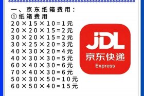 电商包装清单模板；电商包装清单模板怎么做