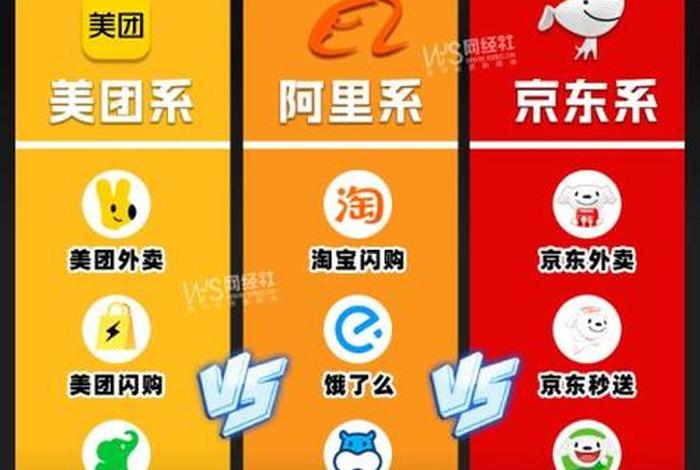 电商平台三巨头,电商平台三巨头有哪些 电商平台三巨头,电商平台三巨头有哪些