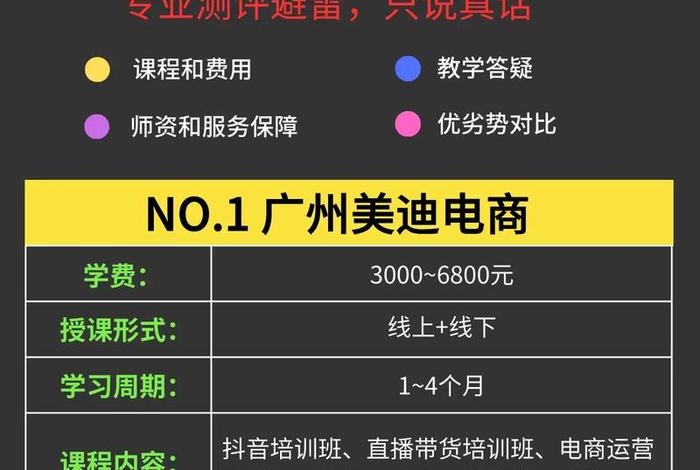 跨境电商入门培训课程 跨境电商入门培训课程内容 跨境电商入门培训课程 跨境电商入门培训课程内容