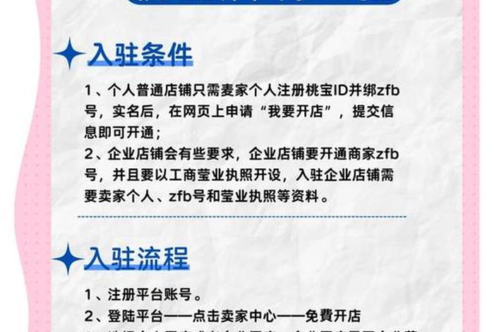 电商网店c店是什么（电商网店c店是什么店）