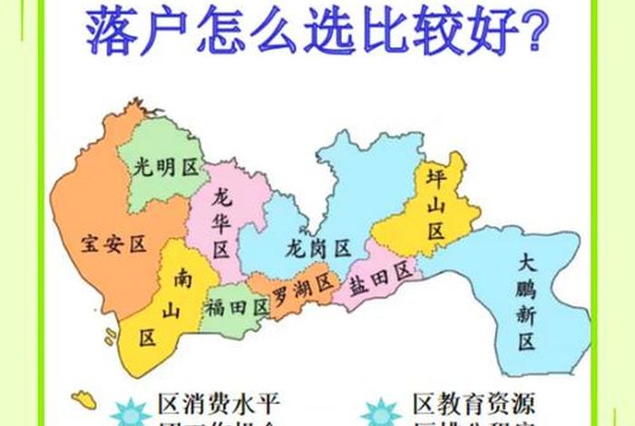 深圳跨境电商在哪个区；深圳跨境电商在哪个区多