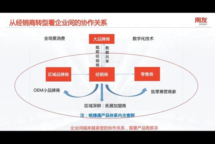 新电商新零售 什么意思,新零售电商模式是什么意思 新电商新零售 什么意思,新零售电商模式是什么意思