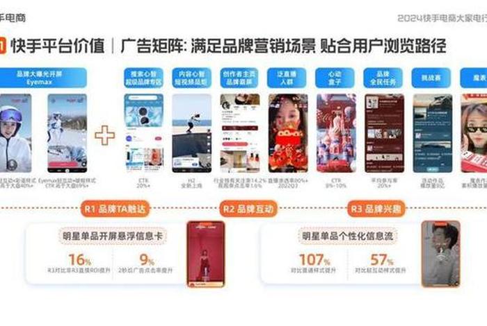 快手二类电商广告起量技巧;快手二类电商运营 快手二类电商广告起量技巧;快手二类电商运营