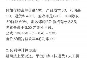电商保本roi计算公式 - 电商保本roi计算公式表格