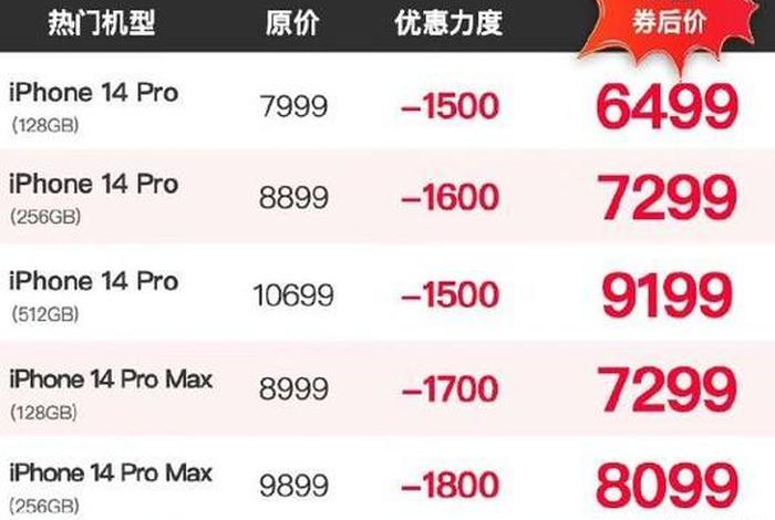 电商价格战河北,电商价格战如何收官 电商价格战河北,电商价格战如何收官