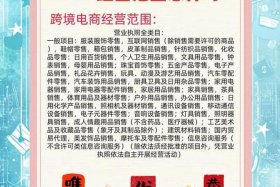 电商公司经营范围选择建议 - 电商公司经营范围选择建议怎么写