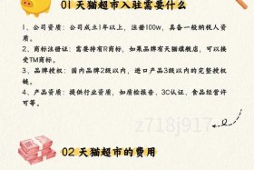 入驻电商平台多少钱 入驻电商平台多少钱一个月
