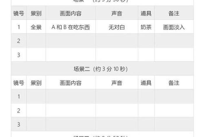 电商视频拍摄方案;电商视频拍摄方案怎么写 电商视频拍摄方案;电商视频拍摄方案怎么写