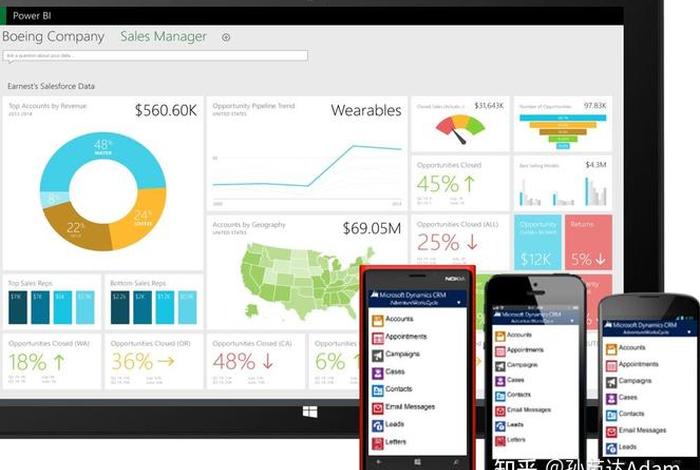国际电商交流软件;国际电商交流软件排名 国际电商交流软件;国际电商交流软件排名