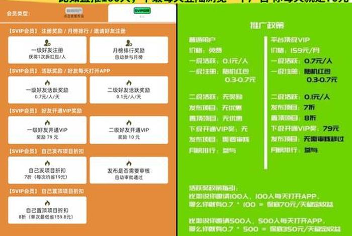电商联盟游戏,电商联盟平台怎么赚钱 电商联盟游戏,电商联盟平台怎么赚钱