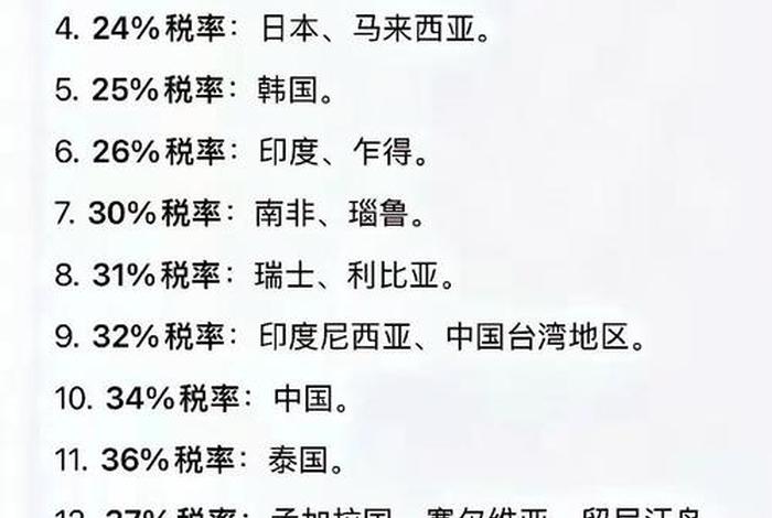 进口电商税率、进口跨境电商税率 进口电商税率、进口跨境电商税率